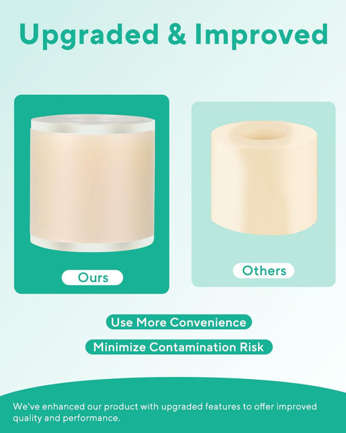 Hydrocolloid Roll for Wound Care, Cut-To-Size Hydrocolloid Bandages
