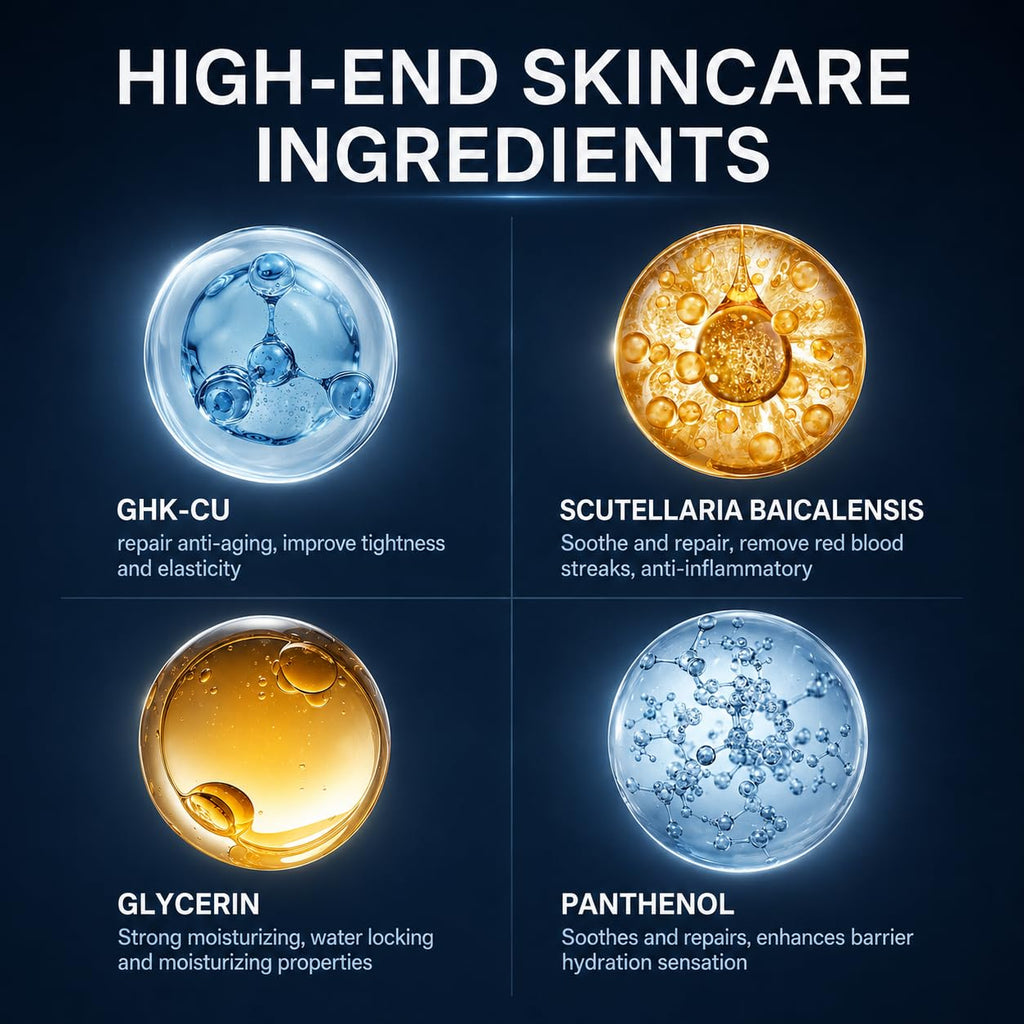 Ghk-Cu Copper Peptide Serum, 30Ml, Daily Firming Hydration