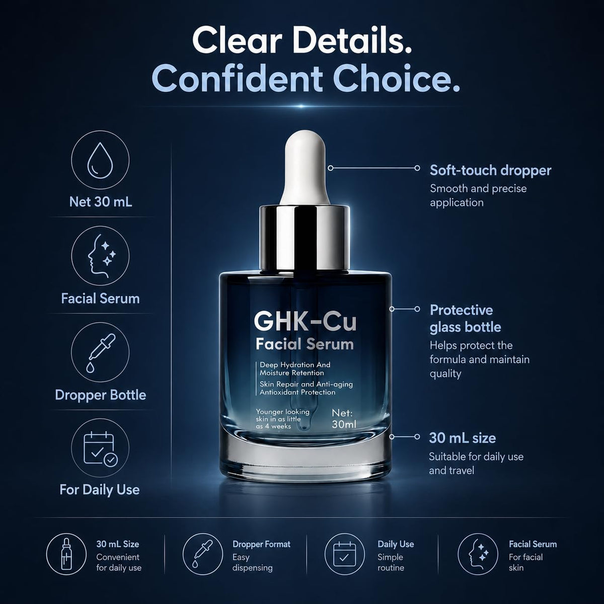 Ghk-Cu Copper Peptide Serum, 30Ml, Daily Firming Hydration