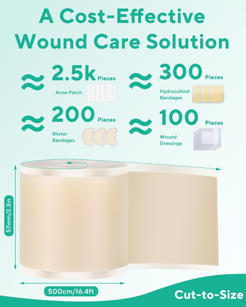 Hydrocolloid Roll for Wound Care, Cut-To-Size Hydrocolloid Bandages