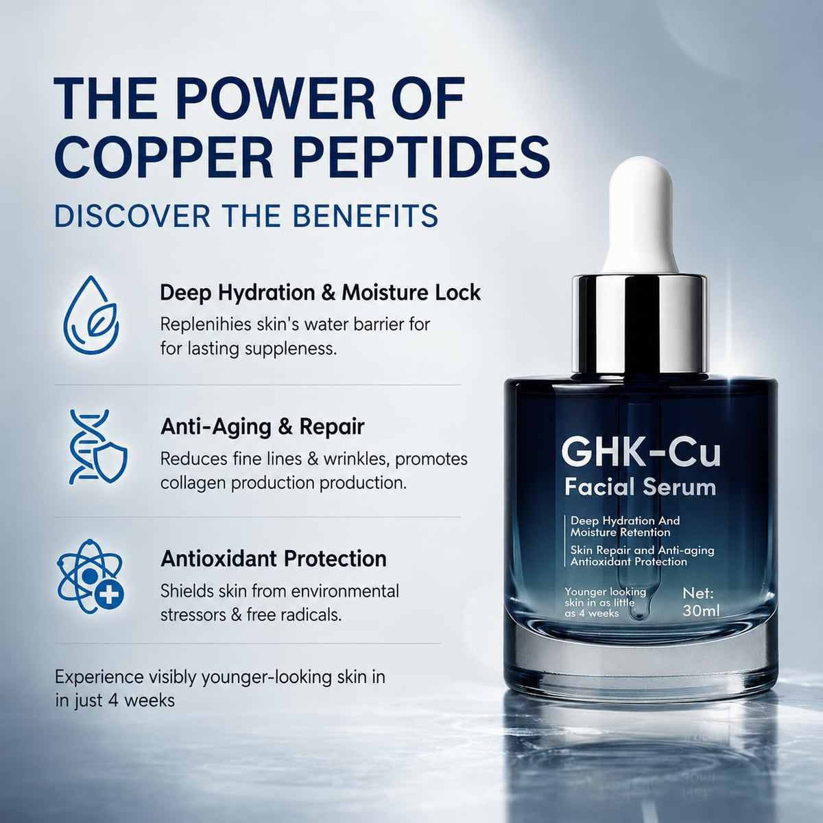 Ghk-Cu Copper Peptide Serum, 30Ml, Daily Firming Hydration